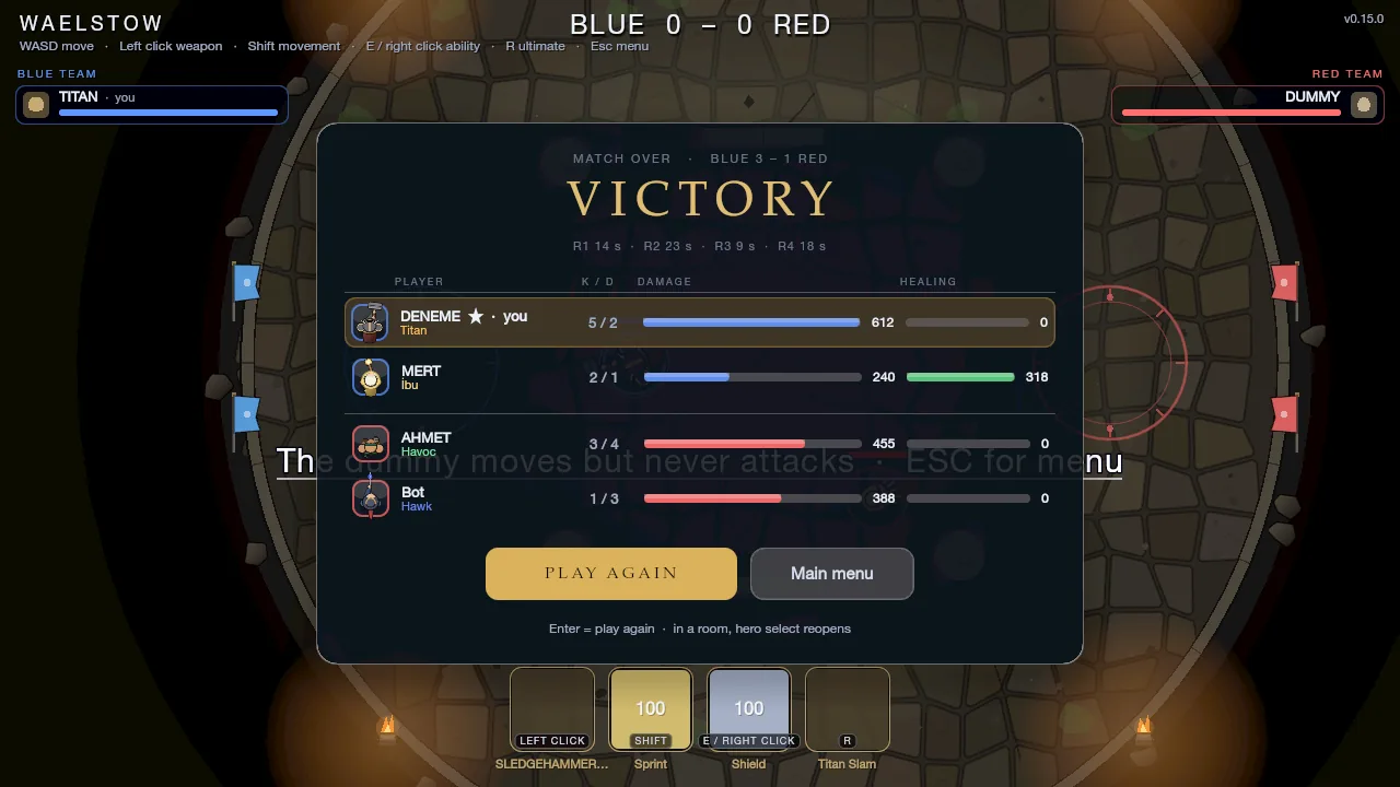 End of match scoreboard